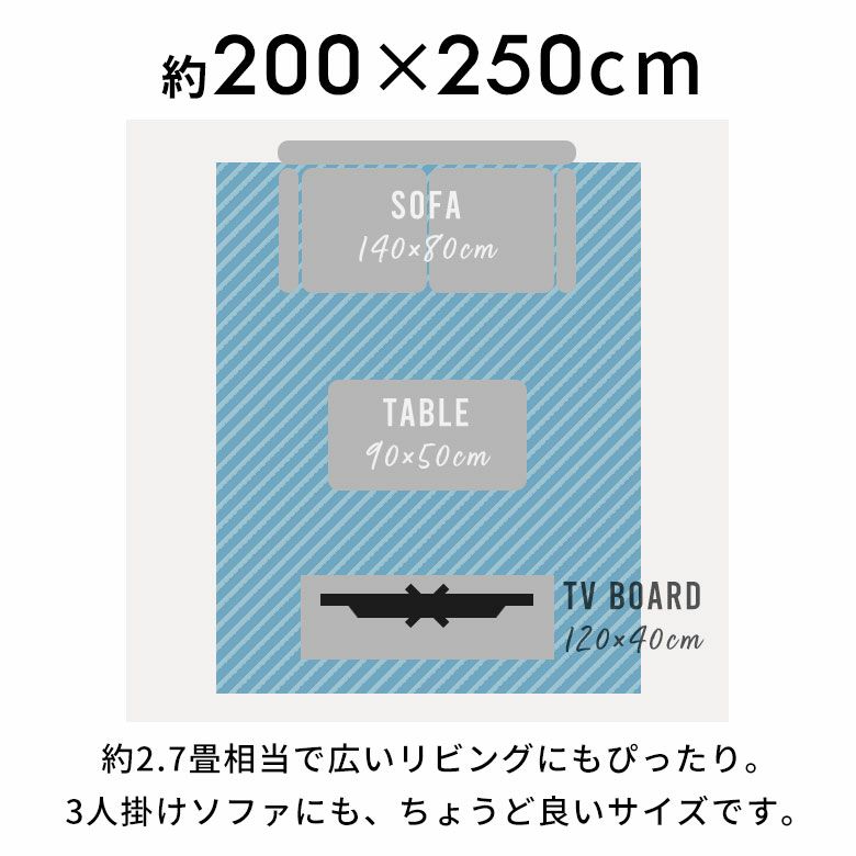 サイズ感