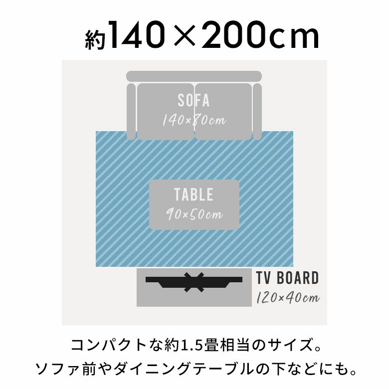 サイズ感
